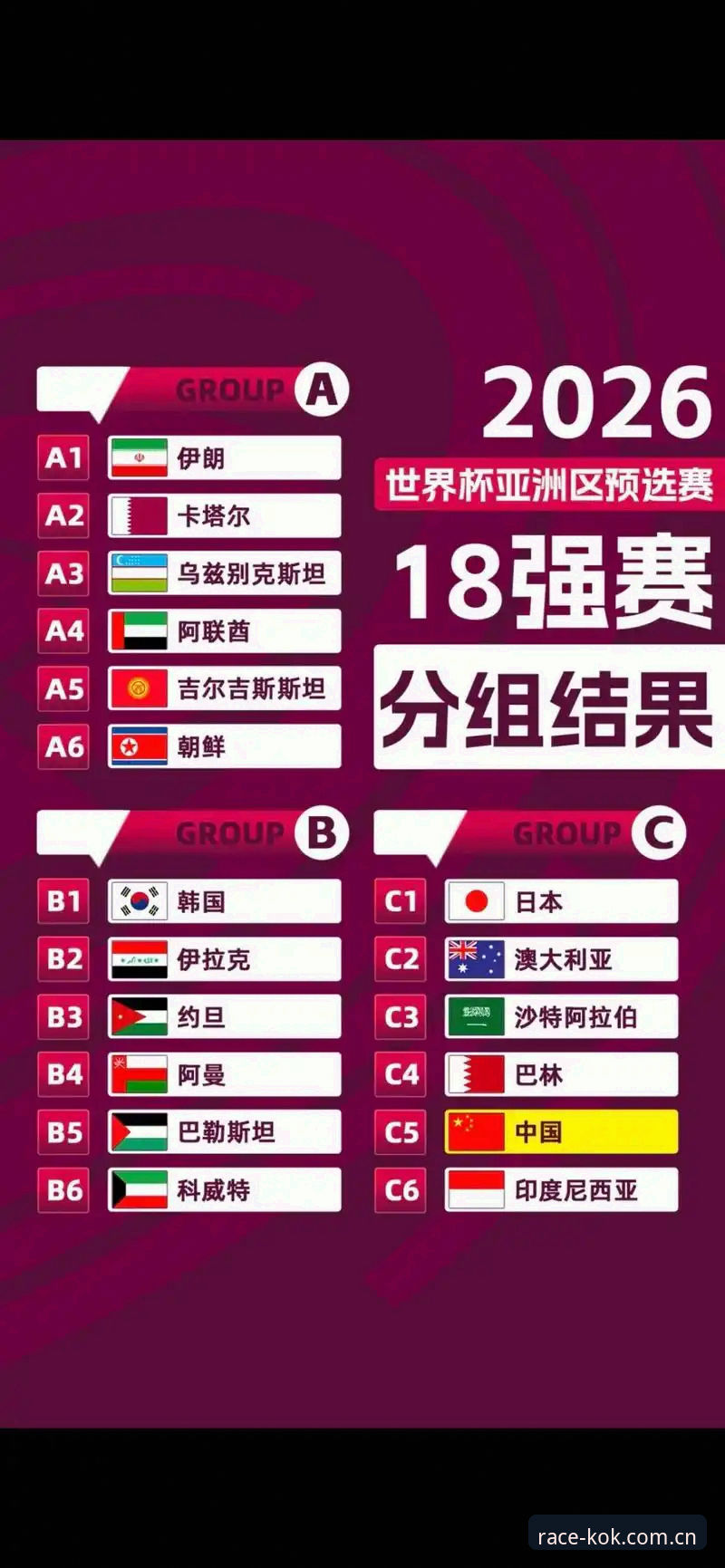 U17世界杯抽签结果揭晓，中国青年军迎战西班牙摩洛哥——中欧体育平台深度解析分组形势与晋级前景